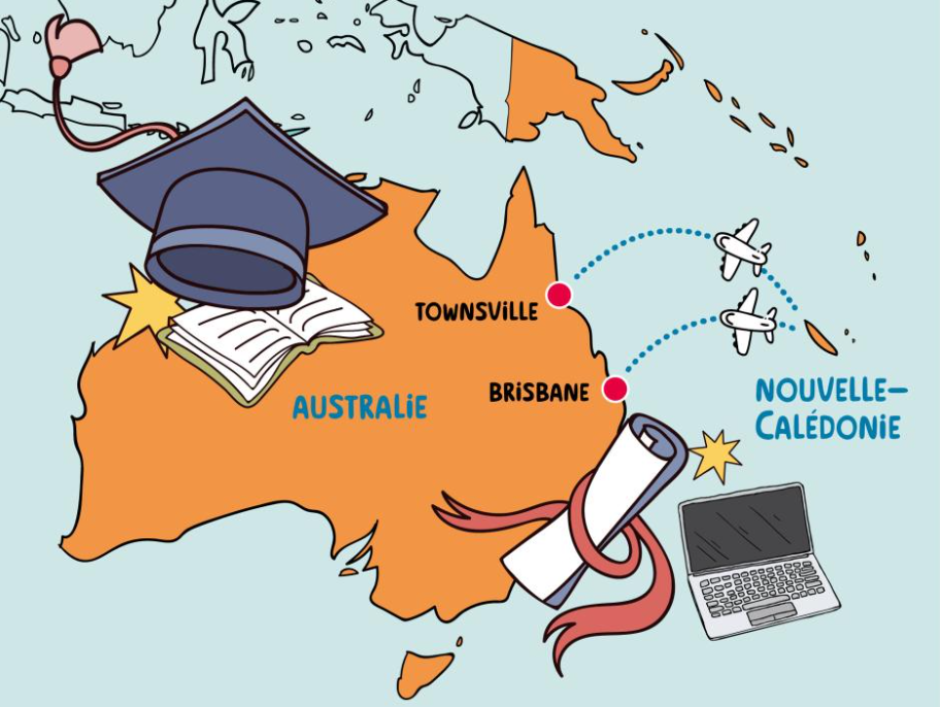 Australie