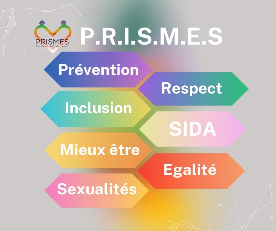 prismes-article-chaud2